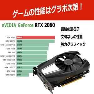 中古パソコン 動画編集 ゲーミング 高拡張性 ...の詳細画像2
