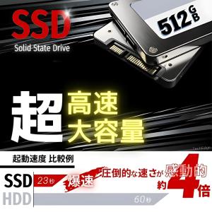 中古パソコン 動画編集 ゲーミング 高拡張性 ...の詳細画像5