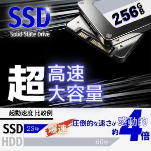 中古パソコン HP ProDesk 600 G...の詳細画像5