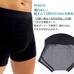 OMAPAN 防臭&防水パンツ( オマパン 尿...の詳細画像2
