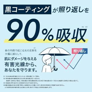 Wpc.遮光エアライトパラソル ユニセックス ...の詳細画像5