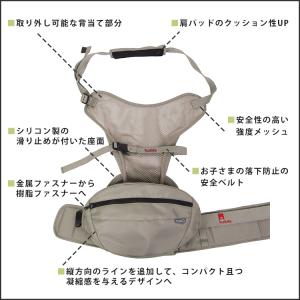 W特典付 最新 DaG3 ヒップシート テラス...の詳細画像5
