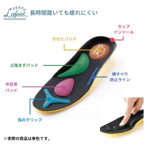 スニーカー 外反母趾 Lafoot 楽歩人ウォ...の詳細画像2