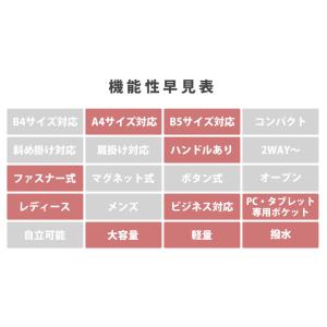 選べる特典付 スカンジナビアンフォレスト アク...の詳細画像2