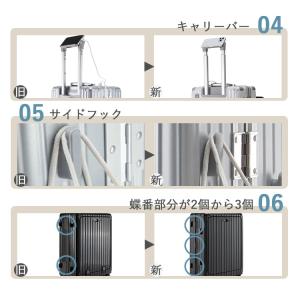 Libetee 多機能キャリーケース M リベ...の詳細画像5