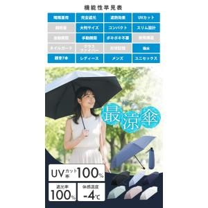 サマーシールド50D 折りたたみ傘 軽量 1B...の詳細画像1