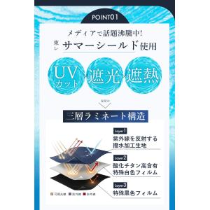 サマーシールド50D 折りたたみ傘 軽量 1B...の詳細画像2