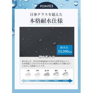 サマーシールド50D 折りたたみ傘 軽量 1B...の詳細画像5