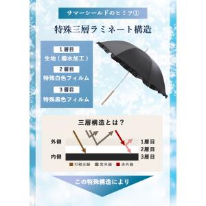 東レ サマーシールド 晴雨兼用傘 フリル 23...の詳細画像5
