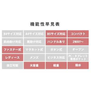 kippis 10ポケットミニリュック キッピ...の詳細画像2