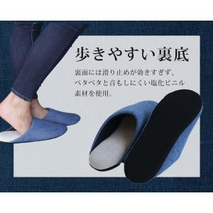 SOAS 児島デニム 低反発ルームシューズ デ...の詳細画像4