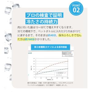 選べる特典付 ORIBA 保冷ふろしき 55c...の詳細画像5