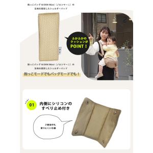 ノルンマーニ ショルダーパッド 2本セット N...の詳細画像4