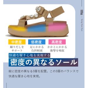 ポーチ付 fitflop GEN-FF マック...の詳細画像2