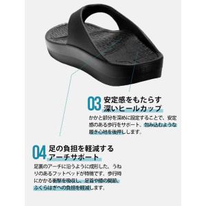 TELIC Z-STRAP テリック リカバリ...の詳細画像4