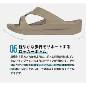 TELIC Z-STRAP テリック リカバリ...の詳細画像5