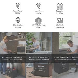 SUNGA ポータブル電源 3000W LK3...の詳細画像2