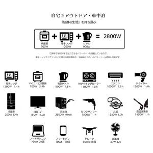 SUNGA ポータブル電源 3000W LK3...の詳細画像3