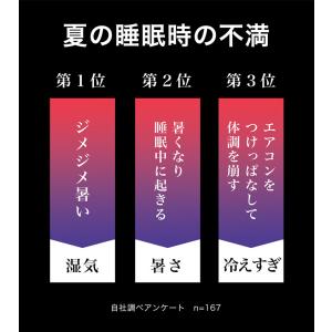 AIRY LOOP クールダウンケット シング...の詳細画像4