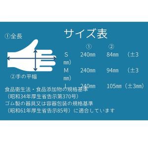 ニトリルディスポ手袋 パウダーフリー 食品衛生...の詳細画像2