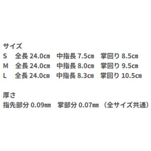 ニトリルディスポ手袋 パウダーフリー 食品衛生...の詳細画像3