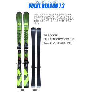 スキー 2点セット メンズ VOLKL 22-...の詳細画像1