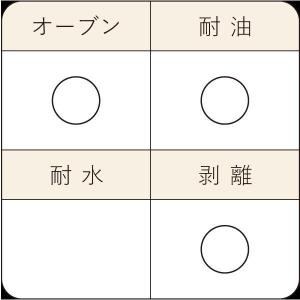 ベーキングトレー スクエア型(ハーフオレンジ)...の詳細画像2