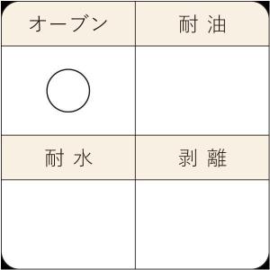 【LINE登録で10%OFFクーポン】パウンド...の詳細画像1