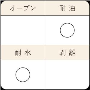 ハードベーキングトレー HT101用蓋19.6...の詳細画像2