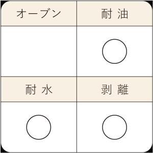 ワックスペーパー M(パリマップ) 50枚入 ...の詳細画像3