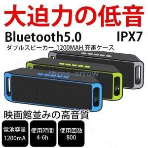 ブルートゥーススピーカー 高品質 Bluetooth スピーカー ポータブル 車 ブルートゥース ワイヤレス iPhone パソコン スマホ 高音質｜pay