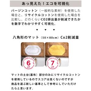 玄関マット 黄色 風水 南 東 南西 おしゃれ...の詳細画像5