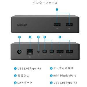【正常動作品】マイクロソフト Surface ...の詳細画像1