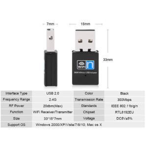 IEEE802.11n/g/b WiFi 無線...の詳細画像3