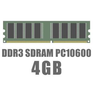 512MB DDR400 PC3200 メモリ 2枚(合計 1GB) 正常動作確認済 512MB DDR400 PC3200 DDR-SDRAM CL3 184pin