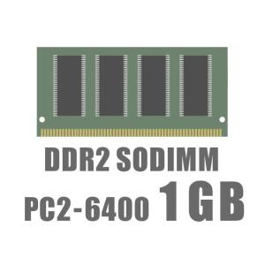 正常動作確認済 512MB DDR400 PC3200 DDR-SDRAM CL3 184pin