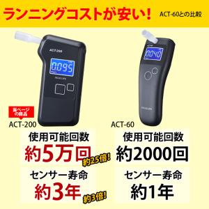 ライノプロダクツ 燃料電池センサー式 アルコー...の詳細画像5