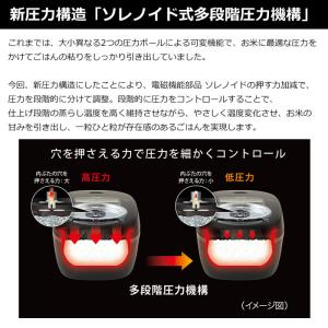 タイガー 炊飯器 5.5合炊き 圧力IHジャー...の詳細画像4