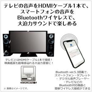 FUZE アンプ内蔵 デュアルウーファー タワ...の詳細画像2