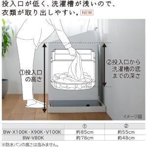 日立 全自動洗濯機 8kg ビートウォッシュ ...の詳細画像1