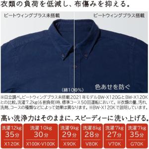 日立 全自動洗濯機 8kg ビートウォッシュ ...の詳細画像3