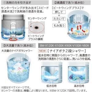 日立 全自動洗濯機 8kg ビートウォッシュ ...の詳細画像4