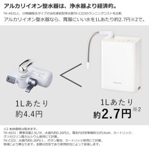 パナソニック アルカリイオン整水器 TK-AS...の詳細画像3