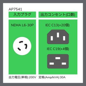 シュナイダーエレクトリック AP7541 ラッ...の詳細画像2