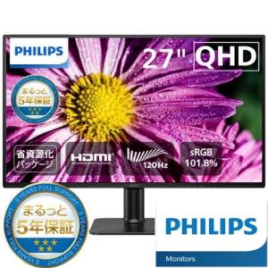 液晶ディスプレイ モニター PHILIPS 2...の詳細画像1