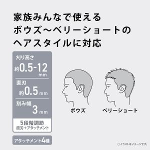 Panasonic ER-GF42-W ファミ...の詳細画像2