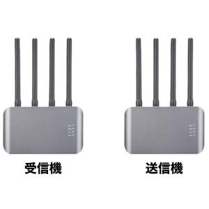 レッツ・コーポレーション L-SAB 線上のエアブリッジ