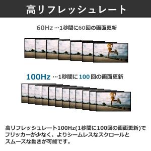 Dell Technologies E2425...の詳細画像2