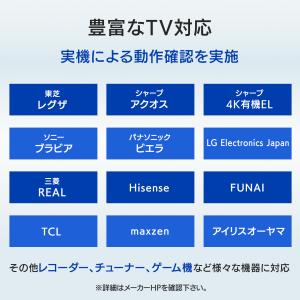 IODATA EX-HDD6UT テレビ録画&...の詳細画像1
