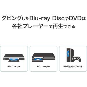 アイオーデータ BRP-R1/E2 USB-A...の詳細画像4